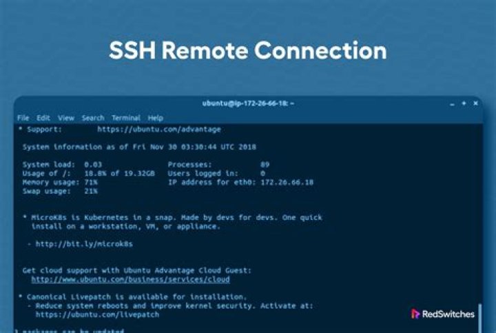 SSH RemoteIoT Free Android: A Comprehensive Guide to Secure Remote Access