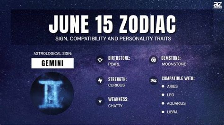 The Intriguing Traits of the 15 June Zodiac Sign